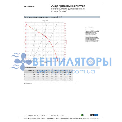Вентилятор Ebmpapst D2E146-AP47-02 центробежный / (D2E-146-AP47-C4)