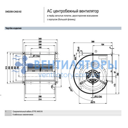 Вентилятор Ebmpapst D4D250-CA02-02 центробежный Вентилятор Ebmpapst D4D250-CA02-02 центробежный