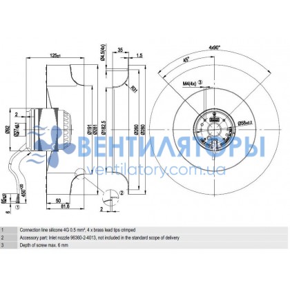Вентилятор Ebmpapst R2E280-AE52-05 центробежный