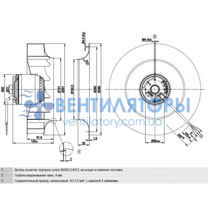 Вентилятор Ebmpapst R2E280-AE52-31 центробежный
