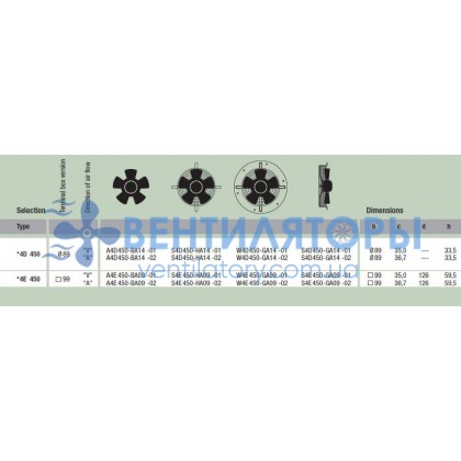 Вентилятор Ebmpapst W4D450-GA14-02 осевой Вентилятор Ebmpapst W4D450-GA14-02 осевой