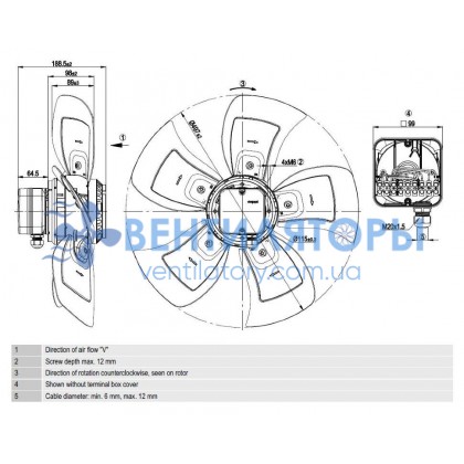 Вентилятор Ebmpapst A6D500-AH03-02 осевой Вентилятор Ebmpapst A6D500-AH03-02 осевой