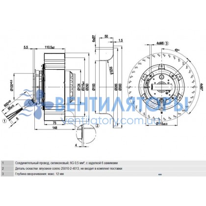 Вентилятор Ebmpapst R4D250-CD12-05 центробежный Вентилятор Ebmpapst R4D250-CD12-05 центробежный