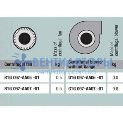 Вентилятор Ebmpapst G1G 097-AA07-01 центробежный EC Вентилятор Ebmpapst G1G 097-AA07-01 центробежный EC