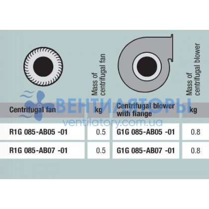 Вентилятор Ebmpapst G1G085-AB05-01 центробежный EC Вентилятор Ebmpapst G1G085-AB05-01 центробежный EC