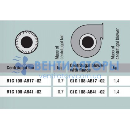 Вентилятор Ebmpapst G1G108-AB41-02 центробежный EC Вентилятор Ebmpapst G1G108-AB41-02 центробежный EC