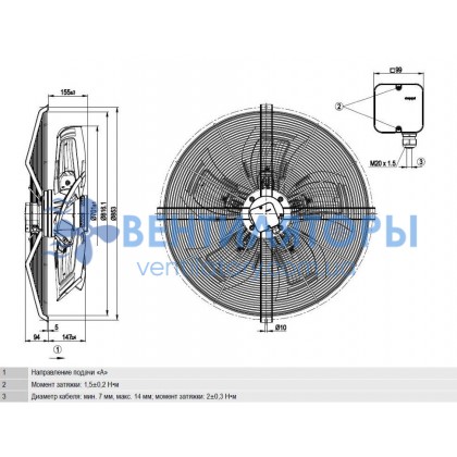 Вентилятор Ebmpapst S6D710-BH01-02 осевой Вентилятор Ebmpapst S6D710-BH01-02 осевой