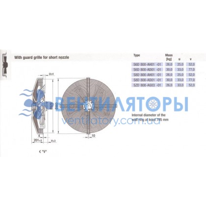 Вентилятор Ebmpapst S6D800-CH01-01 осевой Вентилятор Ebmpapst S6D800-CH01-01 осевой