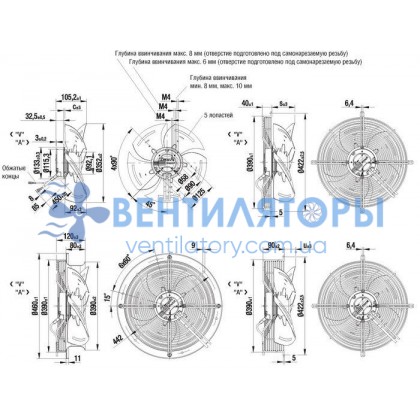 Вентилятор Ebmpapst A3G350-AA58-01 осевой