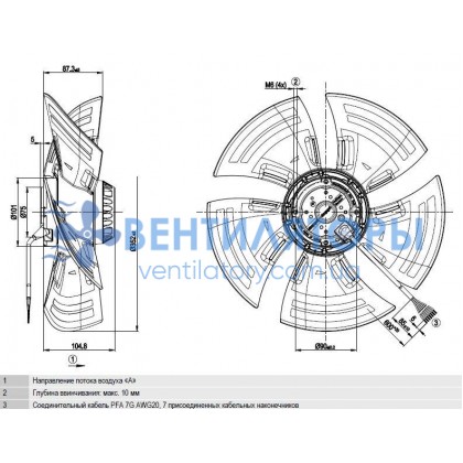 Вентилятор Ebmpapst A4D350-AN08-02 осевой Вентилятор Ebmpapst A4D350-AN08-02 осевой