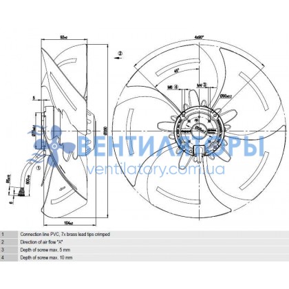 Вентилятор Ebmpapst A4D350-AP08-02 осевой Вентилятор Ebmpapst A4D350-AP08-02 осевой