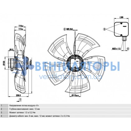 Вентилятор Ebmpapst A6E630-AN01-01 осевой Вентилятор Ebmpapst A6E630-AN01-01 осевой