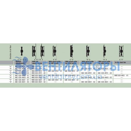 Вентилятор Ebmpapst W8E630-GE01-01 осевой