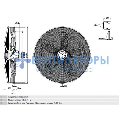 Вентилятор Ebmpapst S6D910-AA01-01 осевой Вентилятор Ebmpapst S6D910-AA01-01 осевой