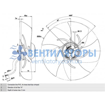 Вентилятор Ebmpapst A4E300-AP26-01 осевой