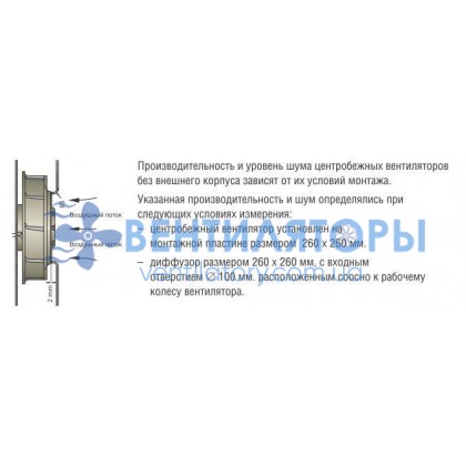 Вентилятор Ebmpapst RER160-28/18NTD Turbofan компактный DC 48B Вентилятор Ebmpapst RER160-28/18NTD Turbofan компактный DC 48B
