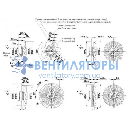 Вентилятор Ebmpapst S3G250-BC54-01 осевой