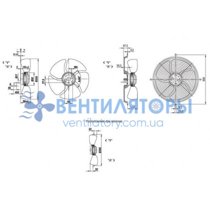 Вентилятор Ebmpapst S4E250-AE32-01 осевой Вентилятор Ebmpapst S4E250-AE32-01 осевой